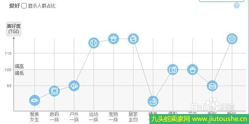 京東商城和淘寶哪個好 區(qū)別在什么地方